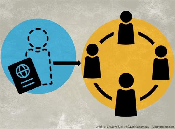 Les travailleurs immigrants au Québec et la SST