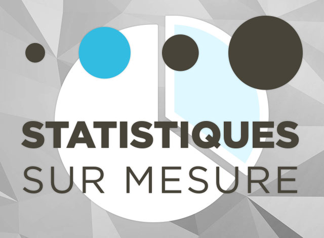 Statistiques sur mesure – Pour y voir plus clair