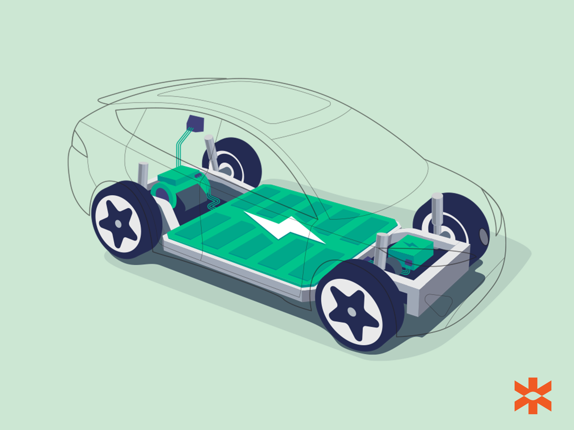 Véhicules électriques et batteries de puissance lithium-ion – Comprendre et prévenir les risques