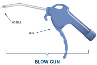 Choosing a Safe, Efficient Blow Gun