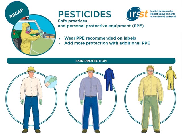 Pesticides