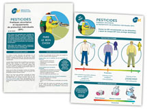 Pesticides et équiepement de protection